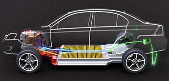 新能源汽车电池包尺寸检测，交给55直播网
专业方案(图1)