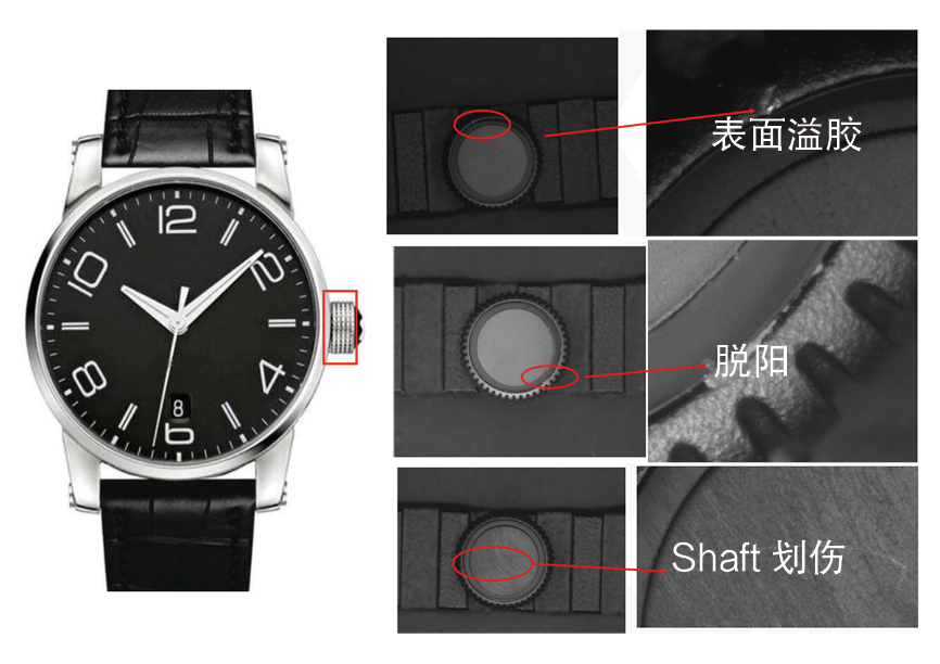 手表表冠瑕疵检测方案(图2)